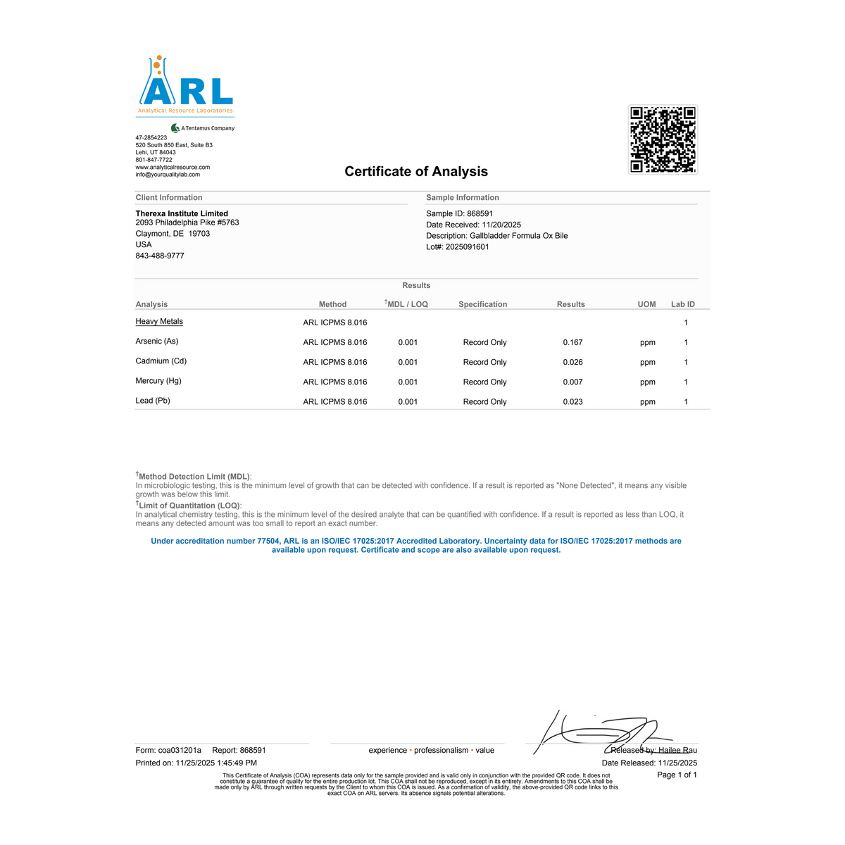 Heavy Metals lab report