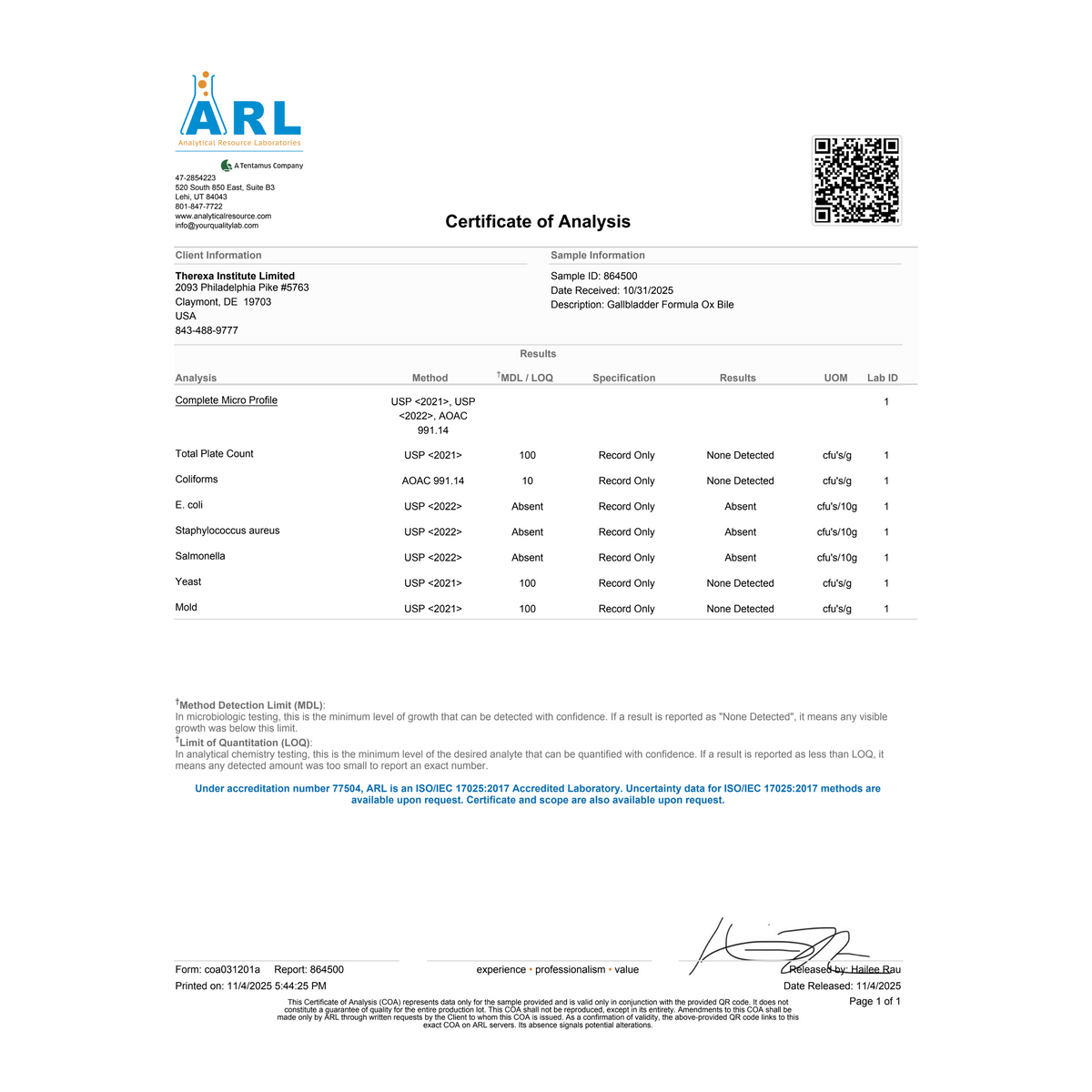 Microbial Contamination lab report